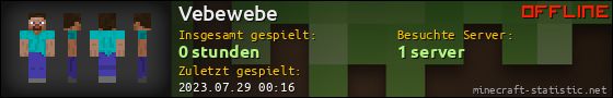 Benutzerleisten 560x90 für Vebewebe