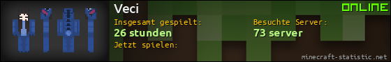 Benutzerleisten 560x90 für Veci