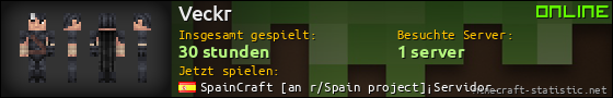 Benutzerleisten 560x90 für Veckr