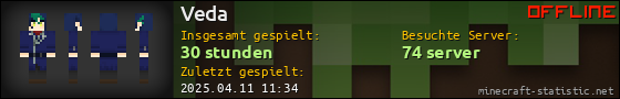 Benutzerleisten 560x90 für Veda