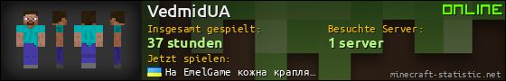 Benutzerleisten 560x90 für VedmidUA