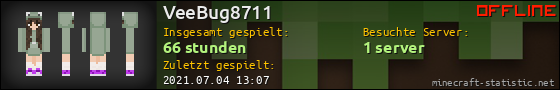 Benutzerleisten 560x90 für VeeBug8711