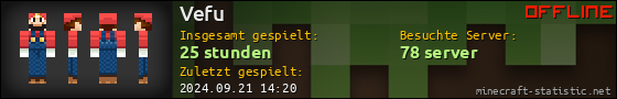 Benutzerleisten 560x90 für Vefu
