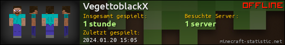 Benutzerleisten 560x90 für VegettoblackX