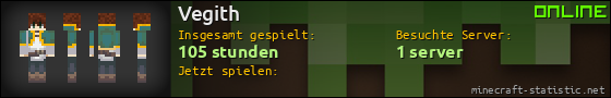 Benutzerleisten 560x90 für Vegith
