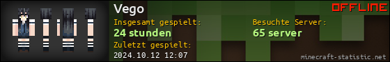 Benutzerleisten 560x90 für Vego