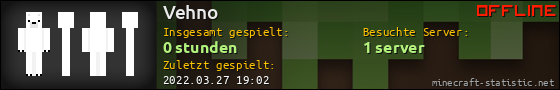 Benutzerleisten 560x90 für Vehno