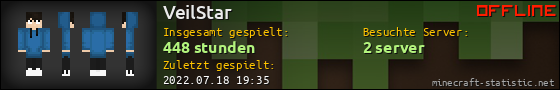 Benutzerleisten 560x90 für VeilStar