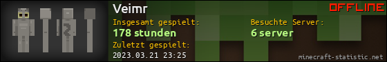 Benutzerleisten 560x90 für Veimr