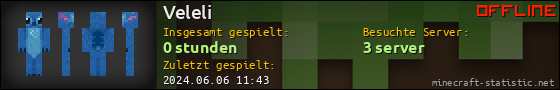 Benutzerleisten 560x90 für Veleli