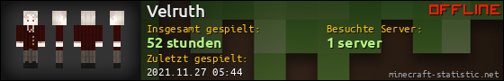 Benutzerleisten 560x90 für Velruth