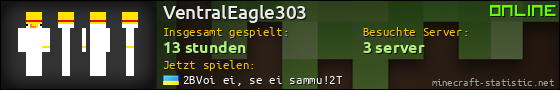 Benutzerleisten 560x90 für VentralEagle303