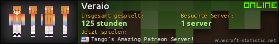 Benutzerleisten 560x90 für Veraio