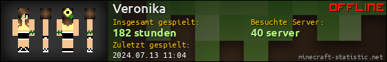 Benutzerleisten 560x90 für Veronika