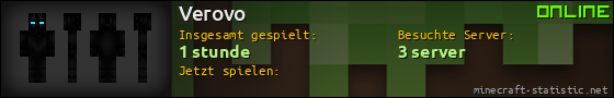 Benutzerleisten 560x90 für Verovo