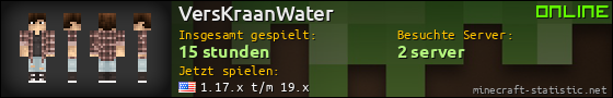 Benutzerleisten 560x90 für VersKraanWater