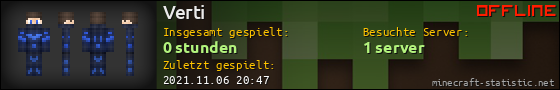 Benutzerleisten 560x90 für Verti