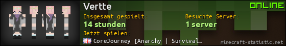 Benutzerleisten 560x90 für Vertte
