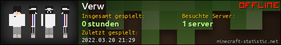 Benutzerleisten 560x90 für Verw