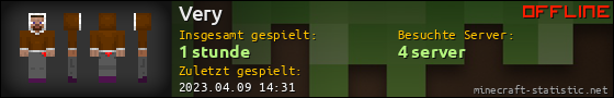 Benutzerleisten 560x90 für Very