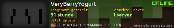 Benutzerleisten 560x90 für VeryBerryYogurt