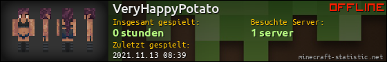 Benutzerleisten 560x90 für VeryHappyPotato