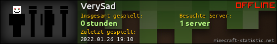 Benutzerleisten 560x90 für VerySad