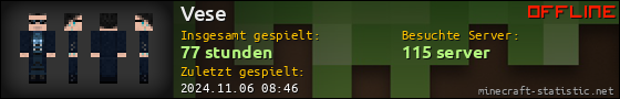 Benutzerleisten 560x90 für Vese
