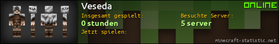 Benutzerleisten 560x90 für Veseda