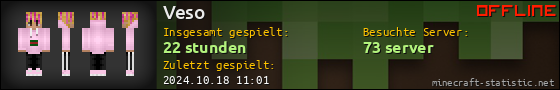 Benutzerleisten 560x90 für Veso