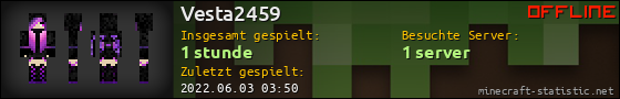 Benutzerleisten 560x90 für Vesta2459