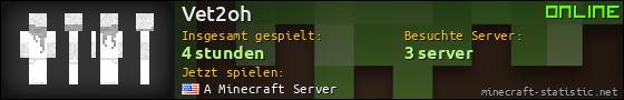 Benutzerleisten 560x90 für Vet2oh
