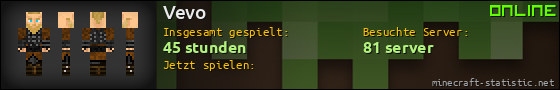 Benutzerleisten 560x90 für Vevo