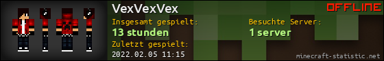 Benutzerleisten 560x90 für VexVexVex