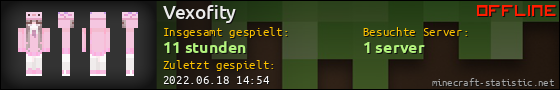 Benutzerleisten 560x90 für Vexofity