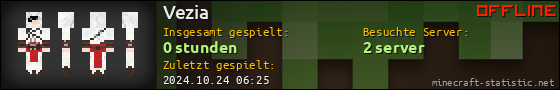 Benutzerleisten 560x90 für Vezia