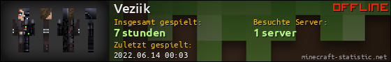 Benutzerleisten 560x90 für Veziik