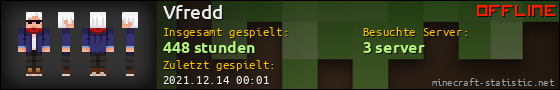 Benutzerleisten 560x90 für Vfredd