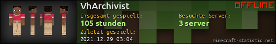 Benutzerleisten 560x90 für VhArchivist