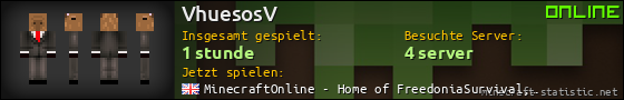 Benutzerleisten 560x90 für VhuesosV