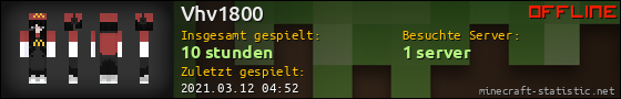 Benutzerleisten 560x90 für Vhv1800