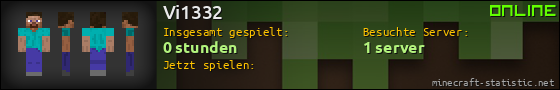 Benutzerleisten 560x90 für Vi1332