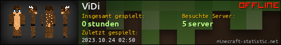 Benutzerleisten 560x90 für ViDi