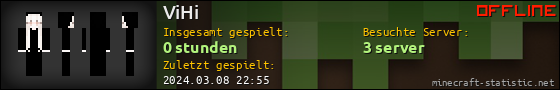 Benutzerleisten 560x90 für ViHi