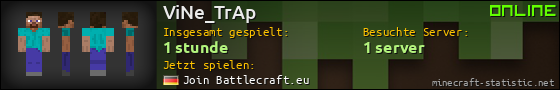 Benutzerleisten 560x90 für ViNe_TrAp