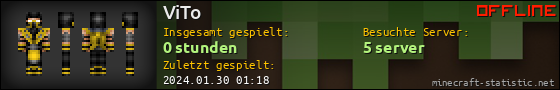 Benutzerleisten 560x90 für ViTo