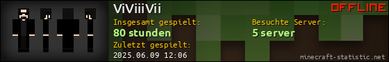 Benutzerleisten 560x90 für ViViiiVii
