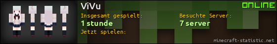 Benutzerleisten 560x90 für ViVu