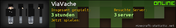 Benutzerleisten 560x90 für ViaVache