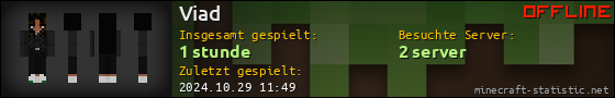 Benutzerleisten 560x90 für Viad